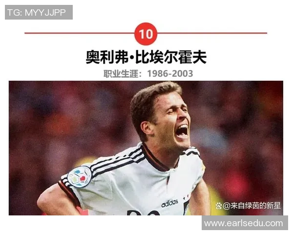 德国足球历史上的传奇球星回顾与成就分析